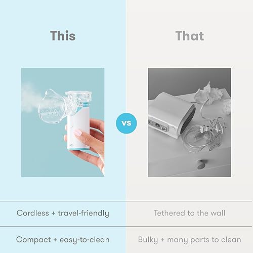 Miniatura 6 de Frida Baby Nebulizador para bebés, nebulizador portátil para niños, bebés, bebés y adultos, nebulizador de mano ultra silencioso con máscara +