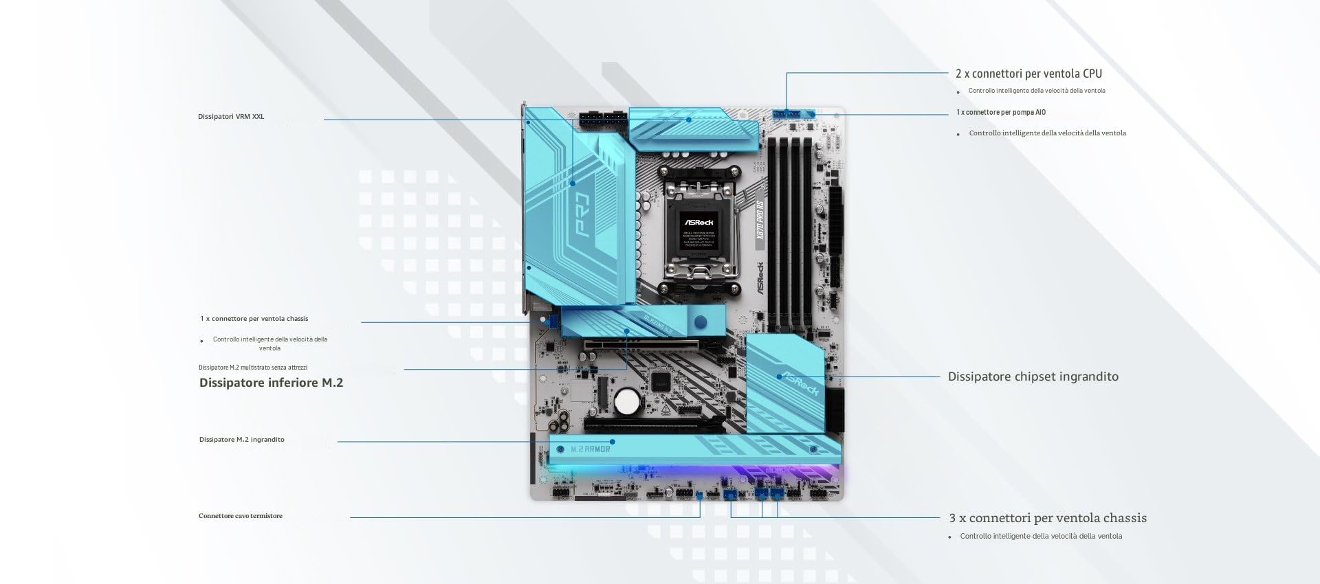 ASRock Scheda madre AMD X870 Pro RS AM5 DDR5 PCIe 5.0 ATX