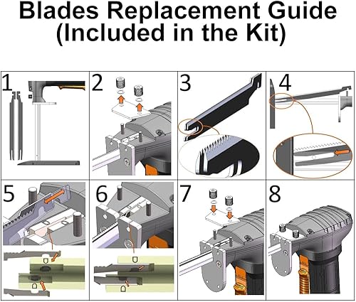 Miniatura 6 de MINOVA Cortador de goma de espuma sin escobillas de 8 pulgadas 5.0Ah 18V, corte de todas las densidades de goma espuma, cojín de espuma de tapicería