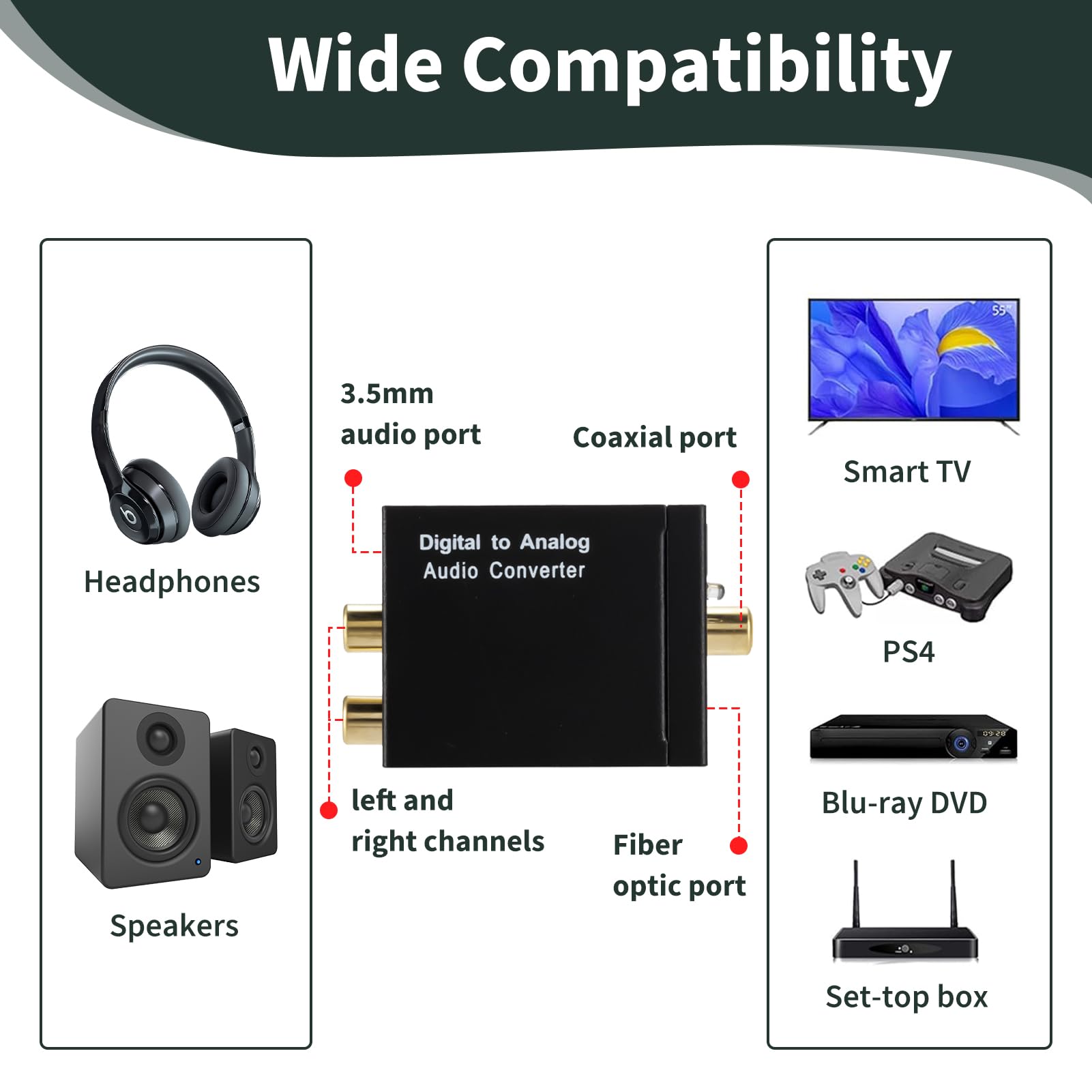 Convertisseur Audio Numérique Analogique 192kHz SPDIF Optique Coaxial Toslink vers RCA Stéréo L/R Adaptateur Jack 3,5mm