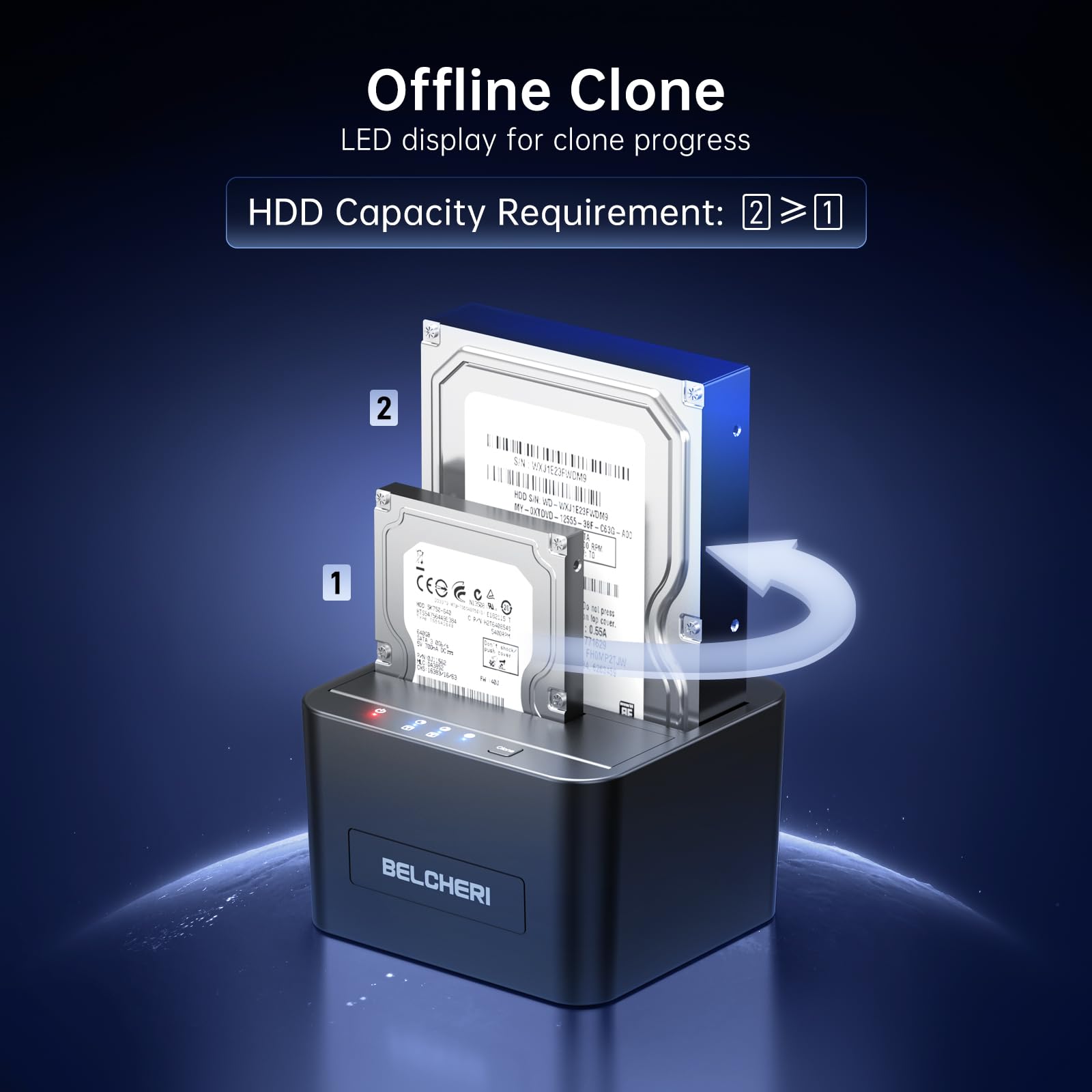 Docking station per dischi rigidi USB 3.0 doppio alloggio, per HDD/SSD SATA da 2,5"/3,5", clonazione offline e UASP per backup dei dati