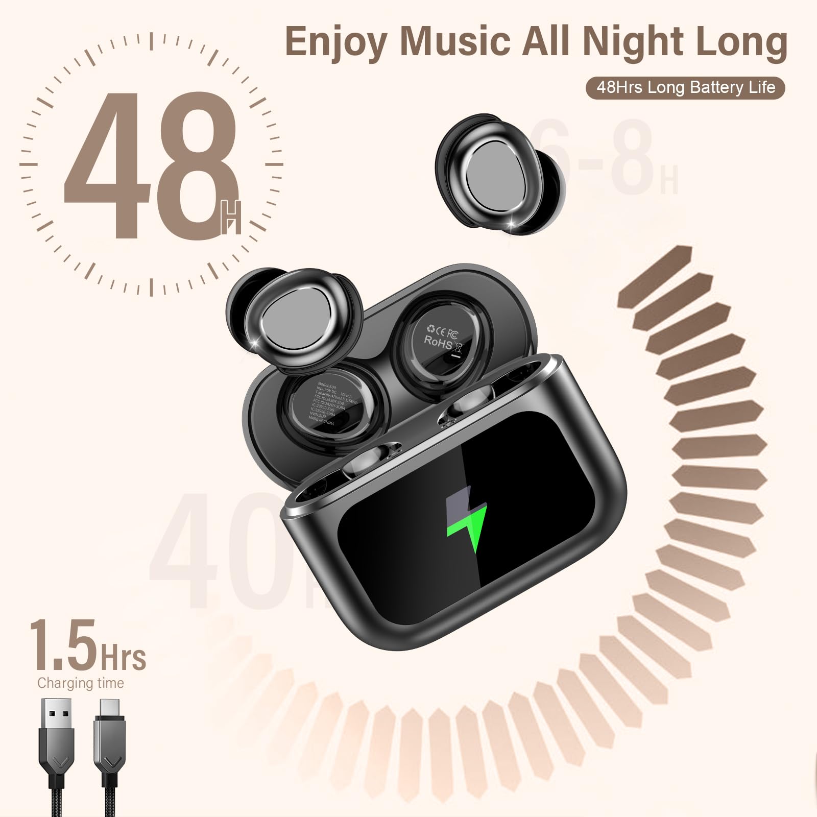 ZYHKON Bluetooth Kopfhörer, Bluetooth 5.4 Schlafkopfhörer In Ear mit Touchscreen, 48H Spielzeit Mini Kopfhörer mit HiFi Sound/5 EQ-Modi/ENC Noise Cancelling, Wireless Ohrhörer für Seitenschläfer