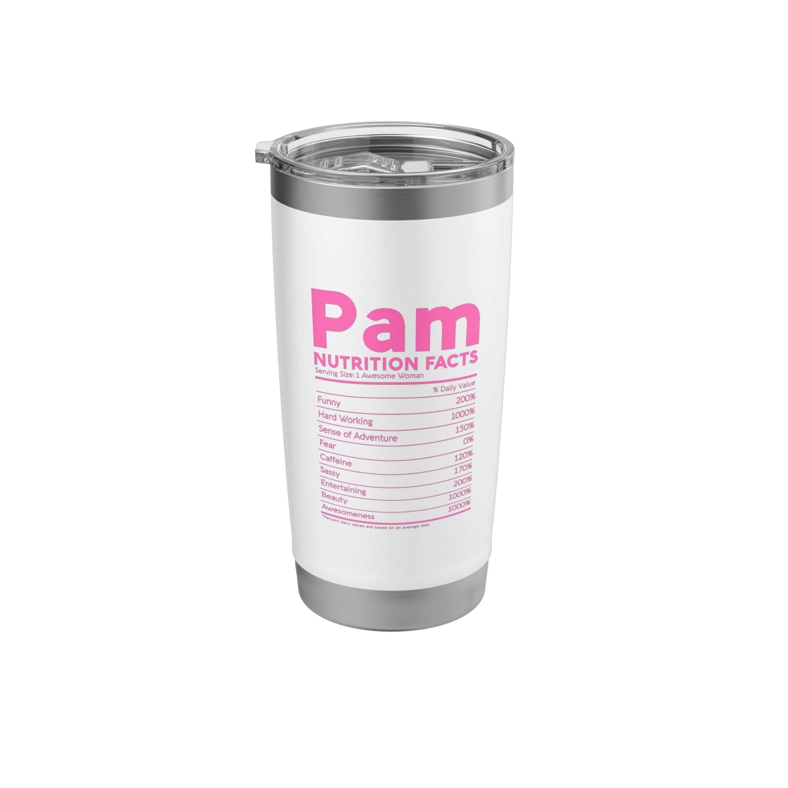Pam Name Nutrition Facts Women Girl Funny Female Pamela Stainless Steel Insulated Tumbler
