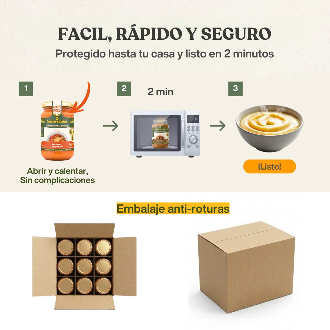 Natursenior - Comida Triturada para Personas Mayores - Pack Puré Pollo al Chilindrón - 100% Natural, Omega 3, Fibra, Proteína - 6 uds x 340g