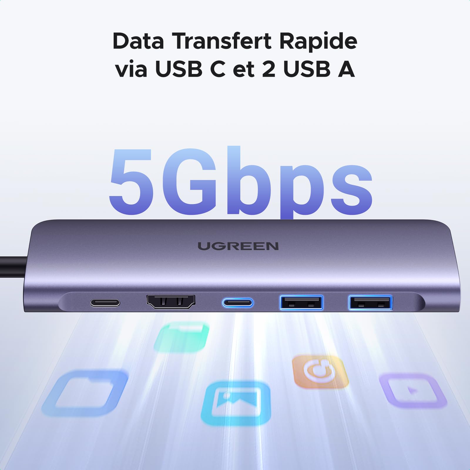 UGREEN Revodok 1071 Hub USB C HDMI 4K Lecteur de Carte SD TF PD 100W 7 en 1 Docking Station Compatible MacBook iPad Pro Air Mac Mini M4