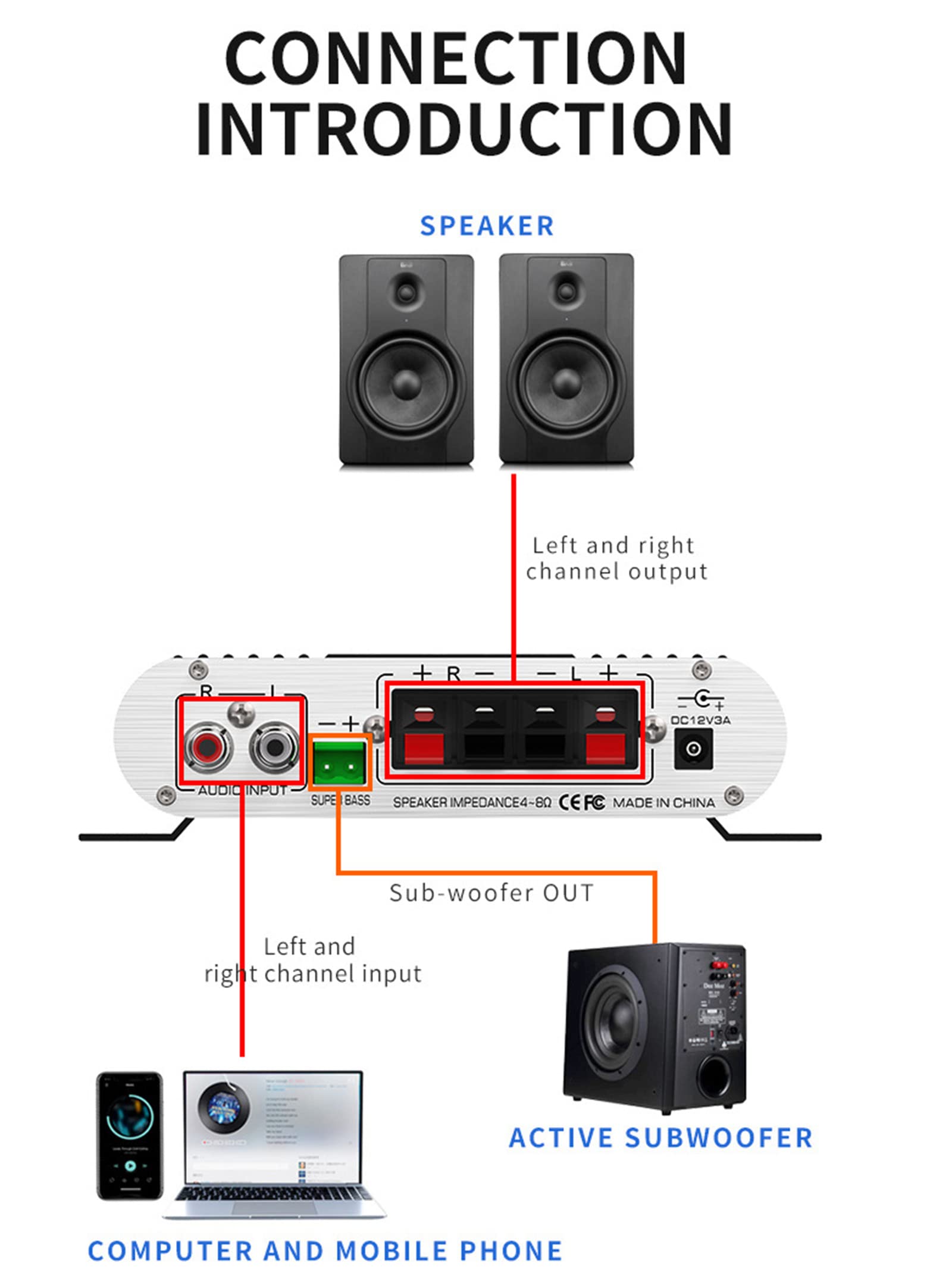 12V Mini Verstärker Bass Subwoofer 2.1 Kanal 400 Watt Home Audio Stereo Hi-Fi Musik Passiver Lautsprecher PC TV Auto