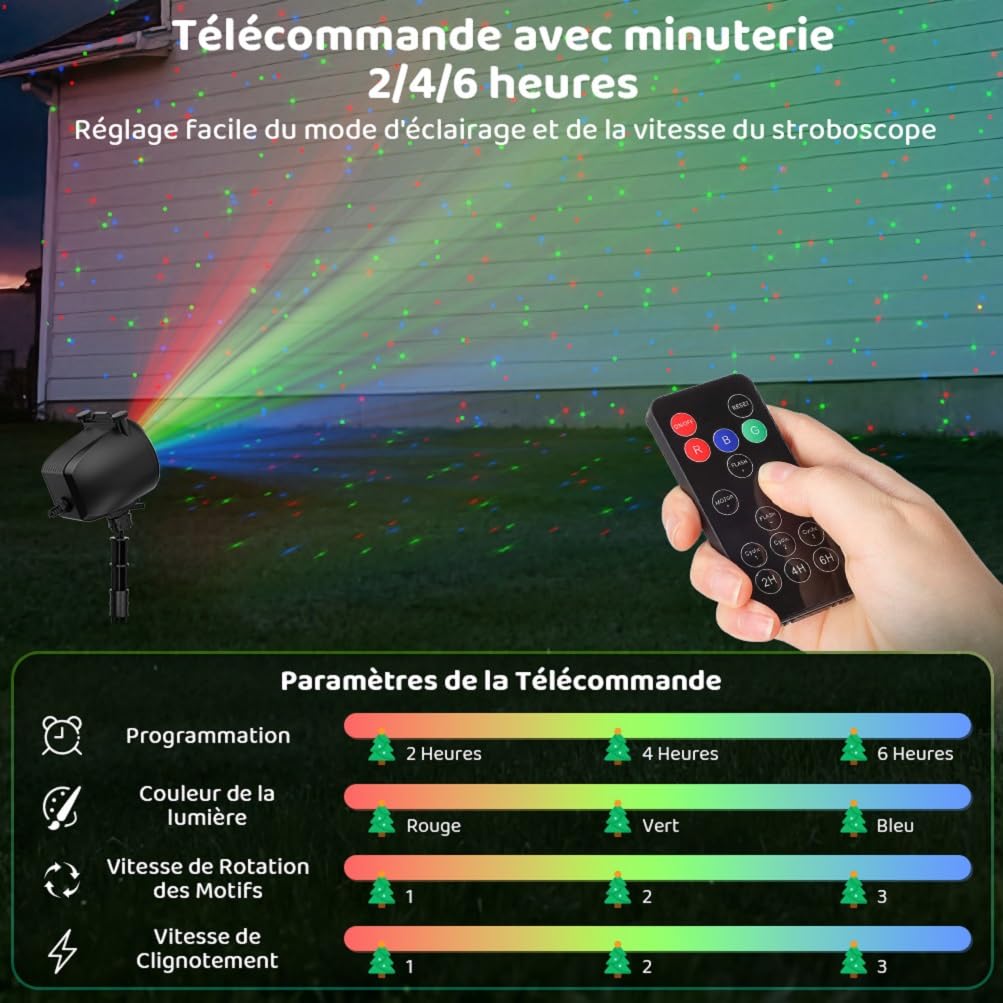 OUSFOT Projecteur Noel Exterieur, 3 Couleurs Rouge Vert Bleu Projecteur Laser avec Télécommande et Timing, 5 Cartes avec Noël,Halloween,Fête, Parties, Point Laser, Cadeau pour Festival