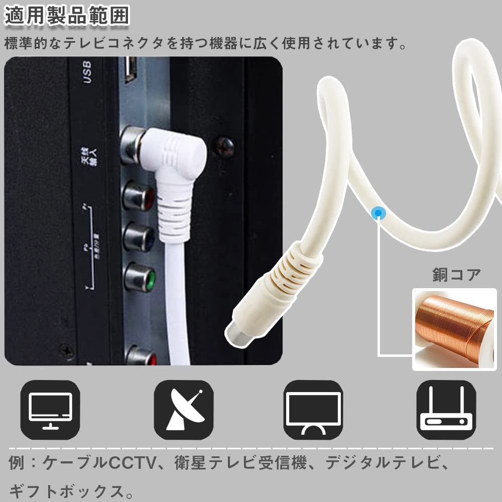 Amazon | アンテナケーブル 3m 1セット L型プラグ⇔ストレートプラグ
