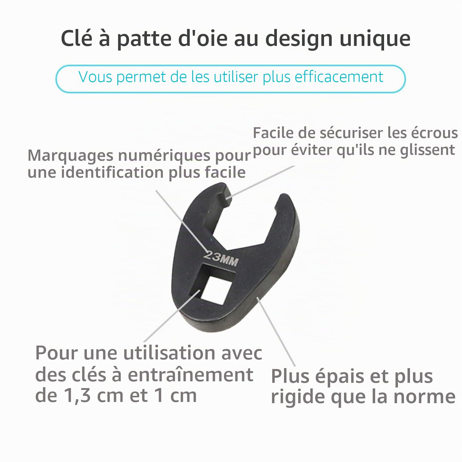 DPTOOL Jeu de 21 clés à pied d'oie 1/2" et 3/8" - Lot de clés métriques 8-32 mm à 6 points pour enlever les écrous des zones difficiles d'accès