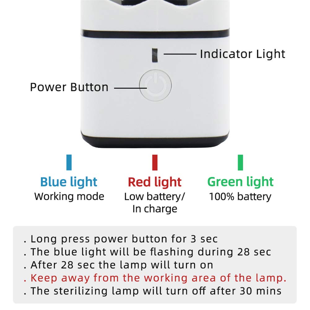 DC5V UV Esterilizador Lámpara, 3.8W USB cargable UVC bombilla de luz ultravioleta portátil de purificación de aire sistema de escritorio Luz Led