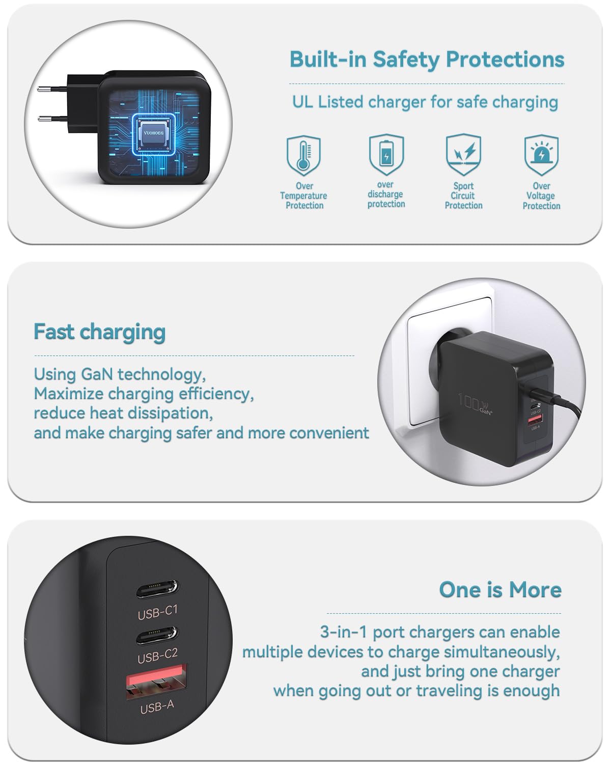 BIUBOTY Caricatore USB C 100W, Alimentatore per Laptop a 3 Porte GaN Tech Caricatore PD PPS Fast Charger, Adattatore di Dicarica Compatible con MacBook Pro/Air, iPhone 15/14/13/12, iPad Pro