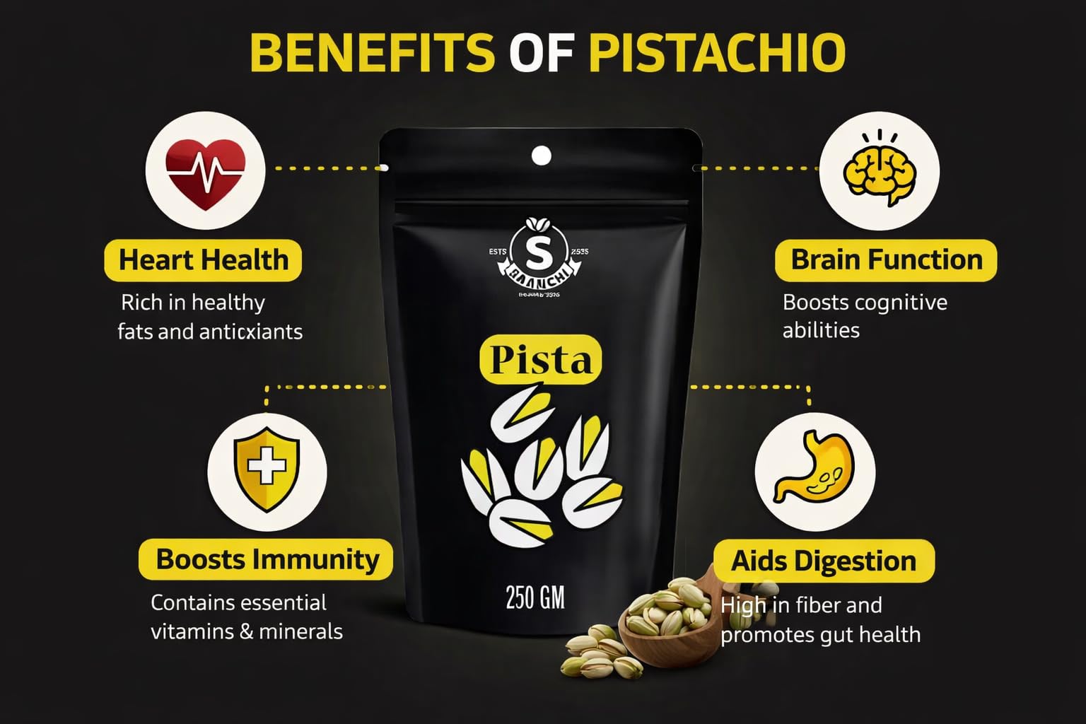 Saanchi Healthy Byte Premium Roasted Pista 250g | Crunchy, Fresh & Delicious Pistachios