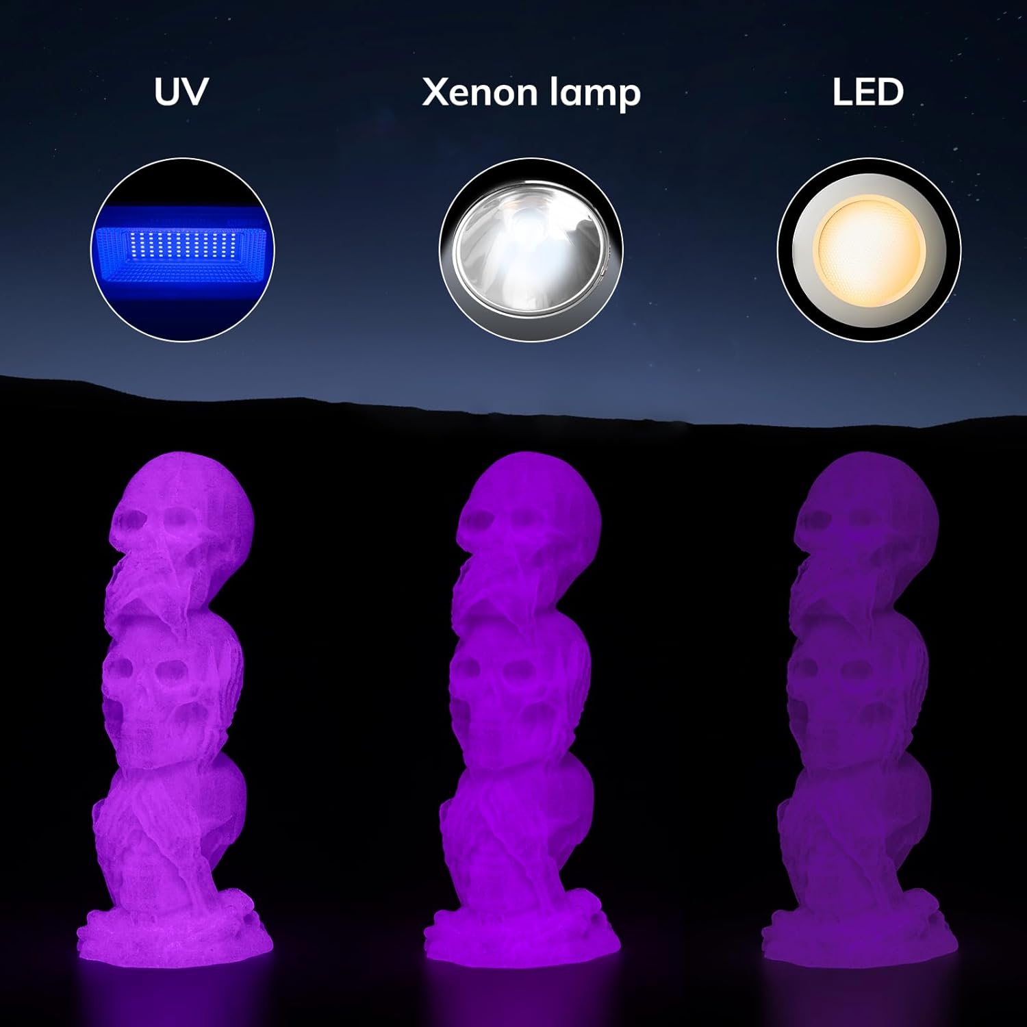 AMOLEN Filament Storage Bundle: 28PCS Filament Storage Bags Vacuum Kit with Automatic Pumps & AMOLEN Glow in The Dark PLA Filament 1.75mm Glow Purple