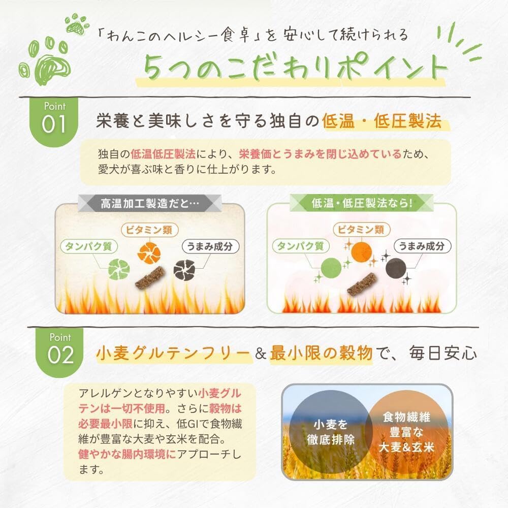 Amazon.co.jp: 【獣医師監修】 わんこのヘルシー食卓 ダイエット