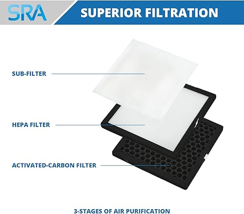 Miniatura 4 de AOYUE Extractor de humos de soldadura para eliminación de humo de soldadura de sobremesa con potente succión de aire, filtro de carbón activado y