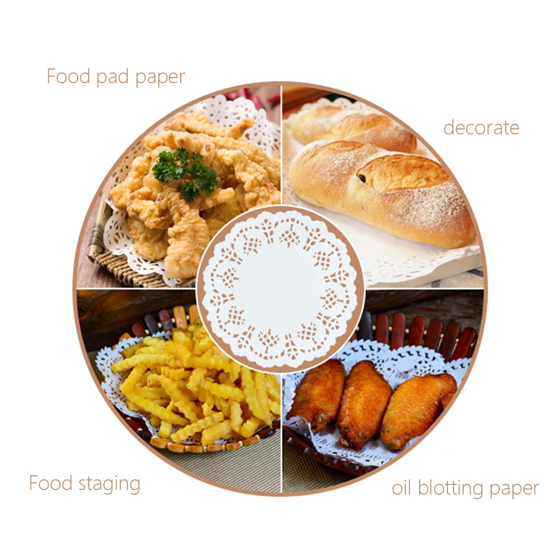 PLABBDPL Wegwerp dekens, 100 stuks ronde papieren kanten kleedjes, 11,4 cm, placemats voor bruiloft, verjaardag, cake, desserts