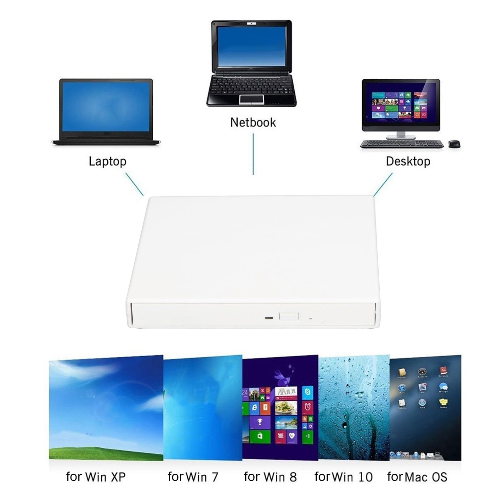 Unità CD Esterna USB 2.0, Unità CD DVD Esterna per Laptop, Lettore DVD Il Driver del Masterizzatore CD DVD Non Richiede Driver, USB 2.0 Masterizzatore CD RW Esterno Universale,