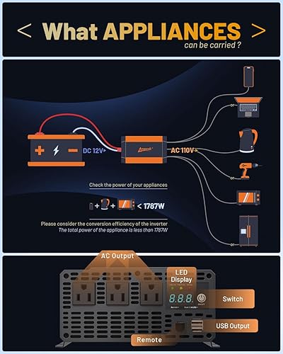 Miniatura 4 de Ampeak Inversor de 2000 W, pantalla de 12 V CC a 110 V CA, inversor de corriente de estado de trabajo, 3 salidas de CA, dos puertos USB de 6.2 A,