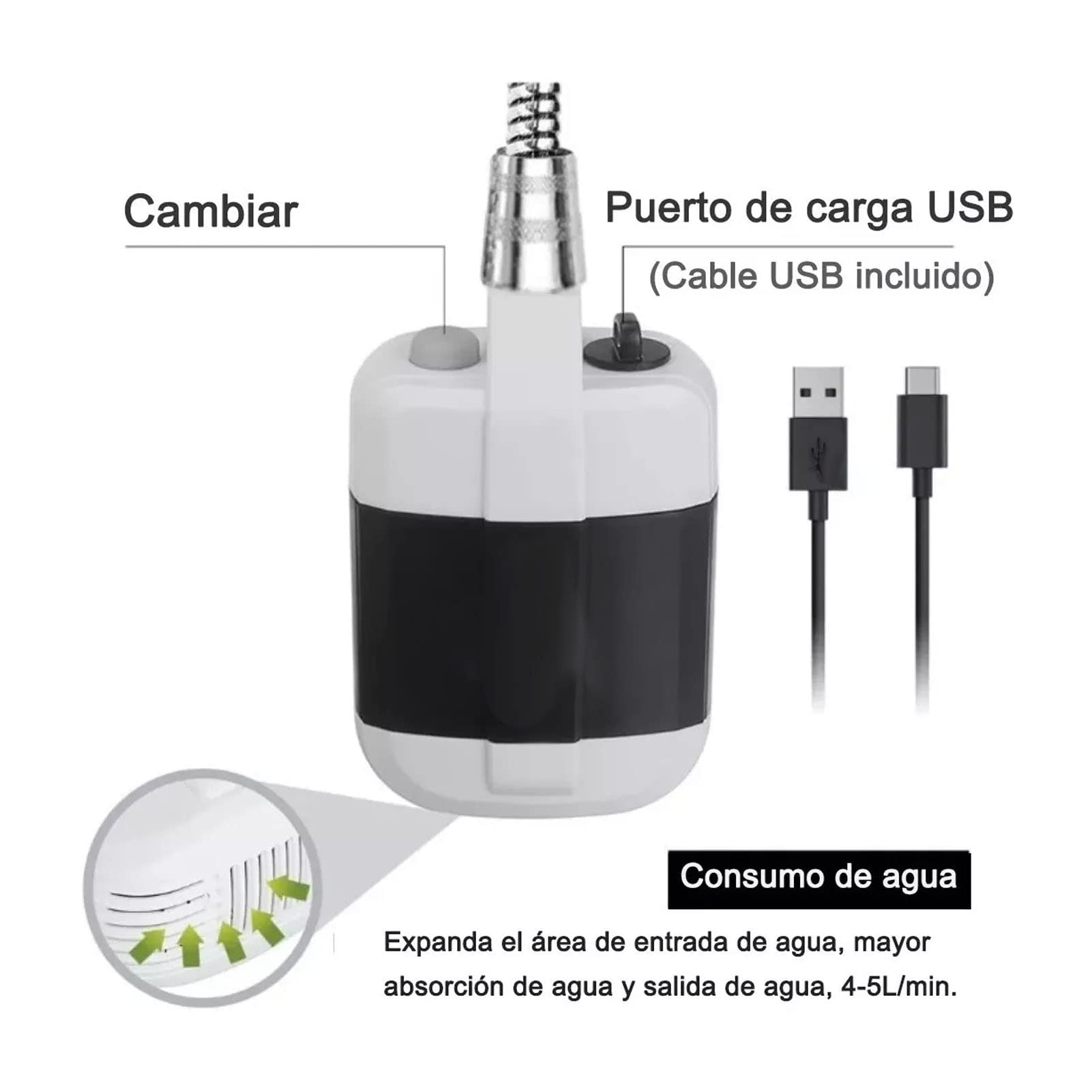 AMONIDA Portable Shower, Camping Shower, High Output with ABS Material, Water Saving, Battery Powered, White, Modern