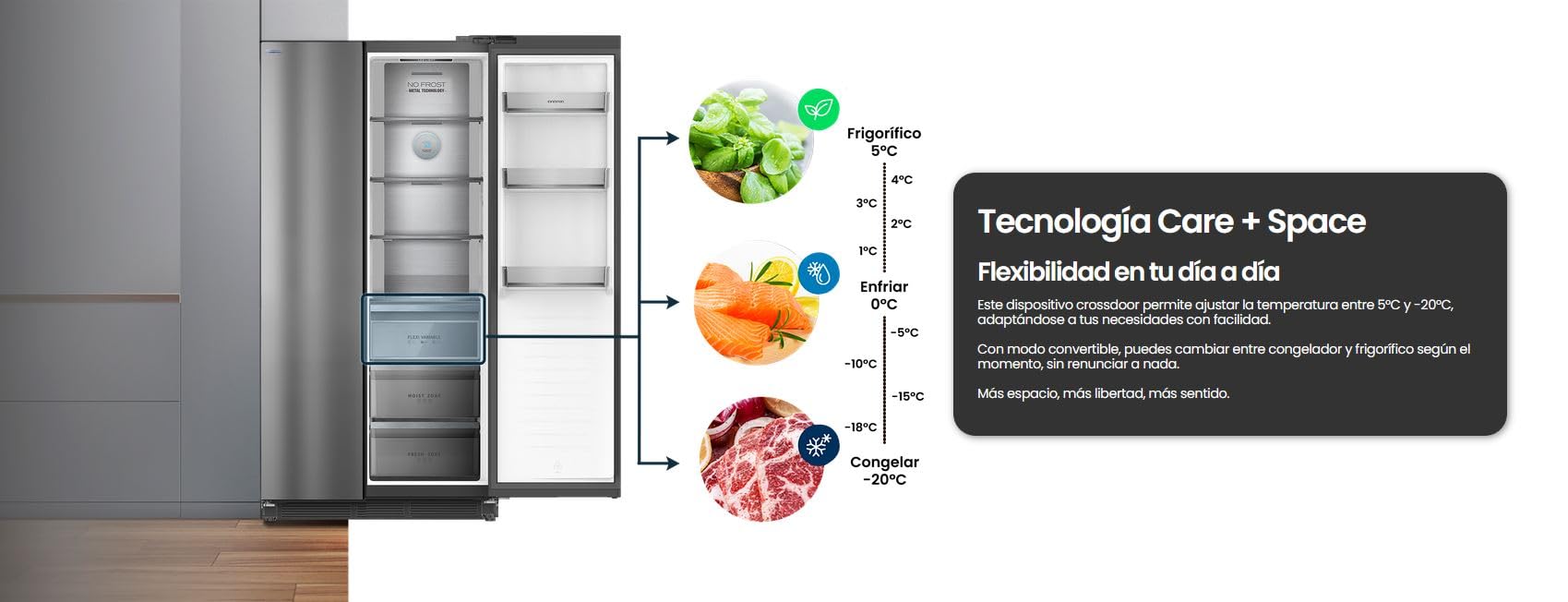 Frigorifico Americano Infiniton SBS-535A93XEB, 508 Litros, 193 cm de Altura, E, Total No Frost, Fast Cooling y Fast Freezing, Diseño SLOT-IN, Inox