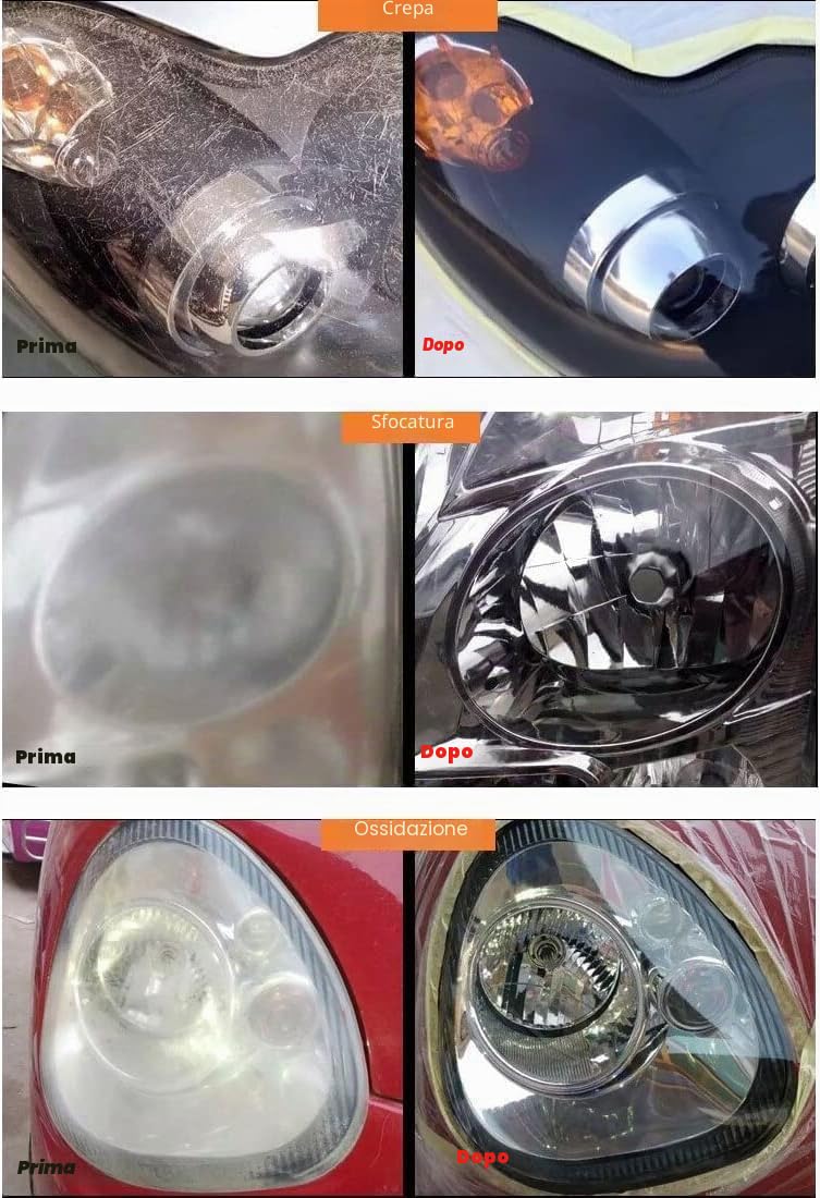 Rinnova Fari Auto Kit Riparazione Fari Kit Lucidatura Fari per Riparazione di Sfocatura/Graffi/Ingiallimento/Crepe per Auto e Moto