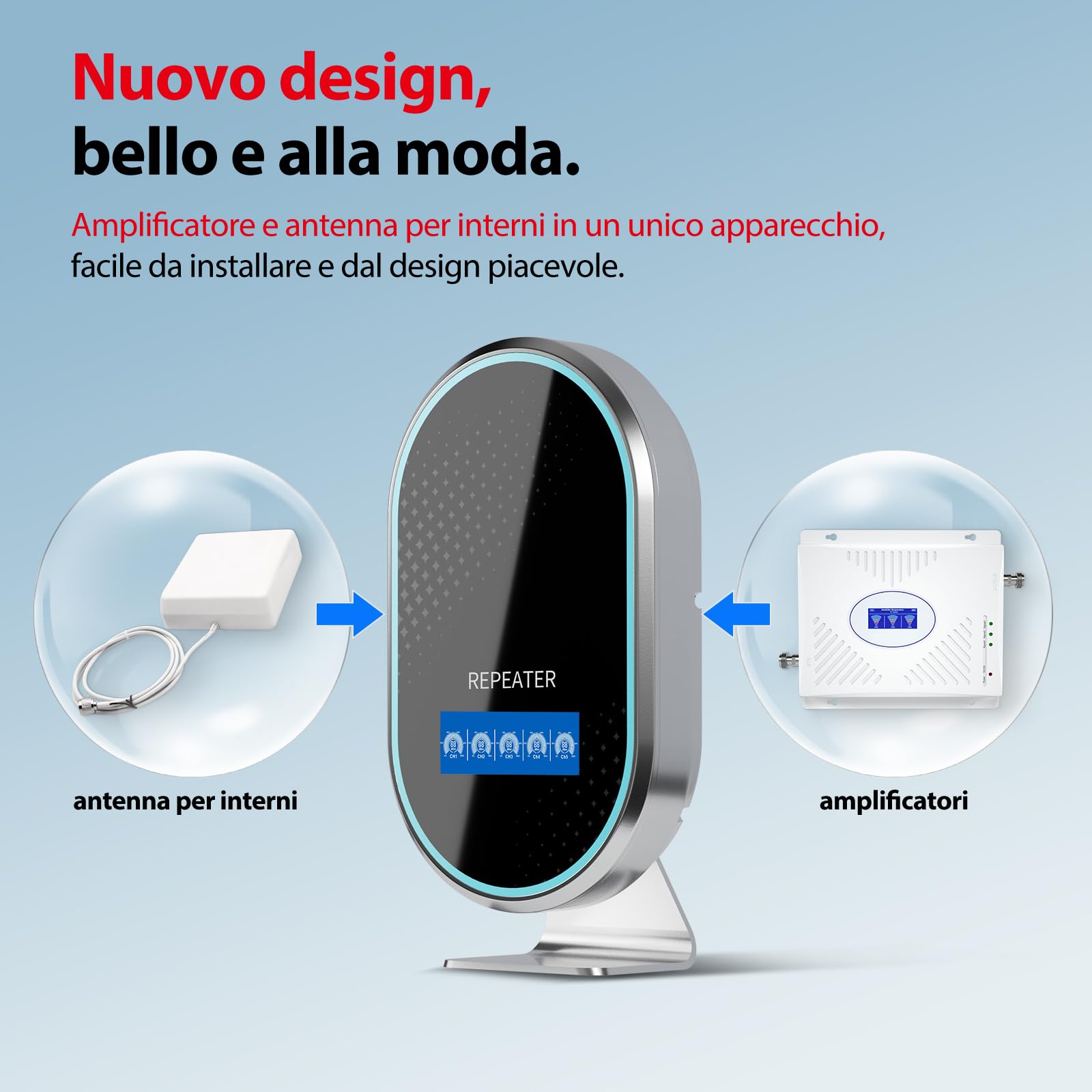 Amplificatore Segnale Cellulare per casa e ufficio, 5G 4G LTE banda 1/3/7/8/20 Ripetitore Segnale Cellulare Amplificatore di ricezione per tutti gli operatori italiano per Wind Tre,TIM,Iliad