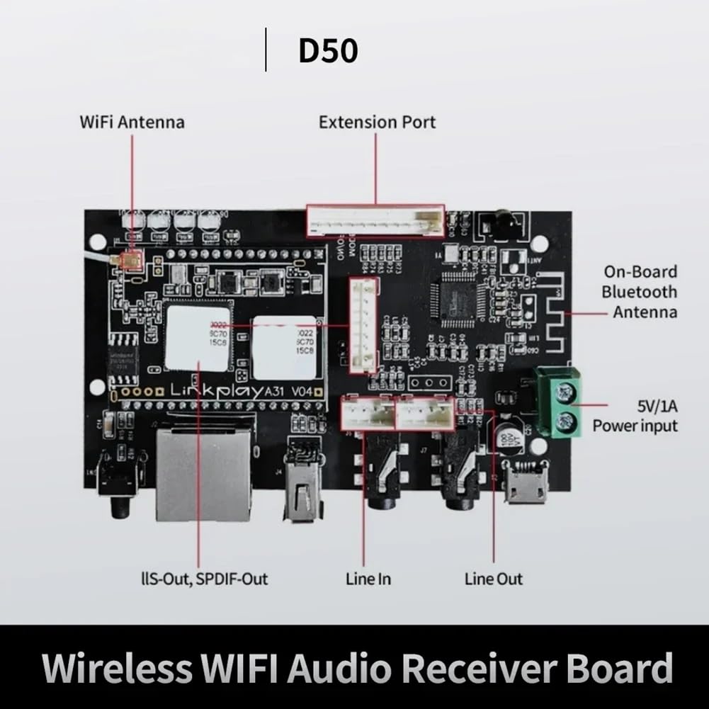Placa de Receptor de Audio Inalámbrico D50, Módulo de Música Estéreo Bluetooth WiFi, Placa de Receptor Inalámbrico Multiroom.