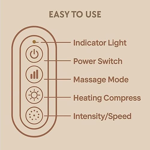Miniatura 6 de Spark Imagine Masajeador de cuello  Nuevo masaje linfático Spark Imagine 2025, masajeador de cuello inalámbrico con calor, para cuello, trampas,
