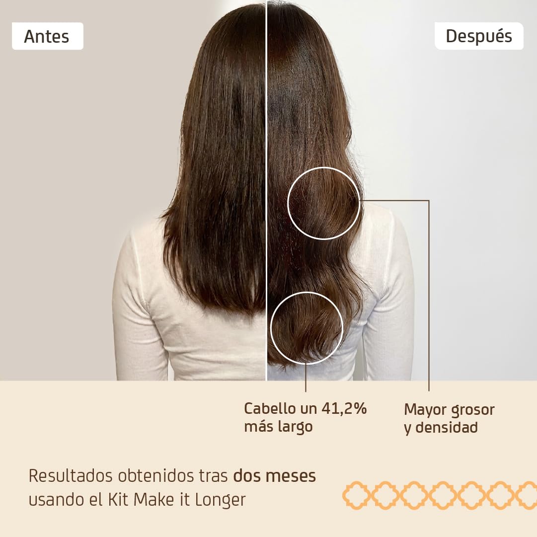 Nuggela & Sulé Make It Longer Hair Kit. Tratamiento que Acelera el Crecimiento del Cabello hasta en un 41,2%. Demostrado Mediante Estudio Clínico. 250 ml + 70 ml