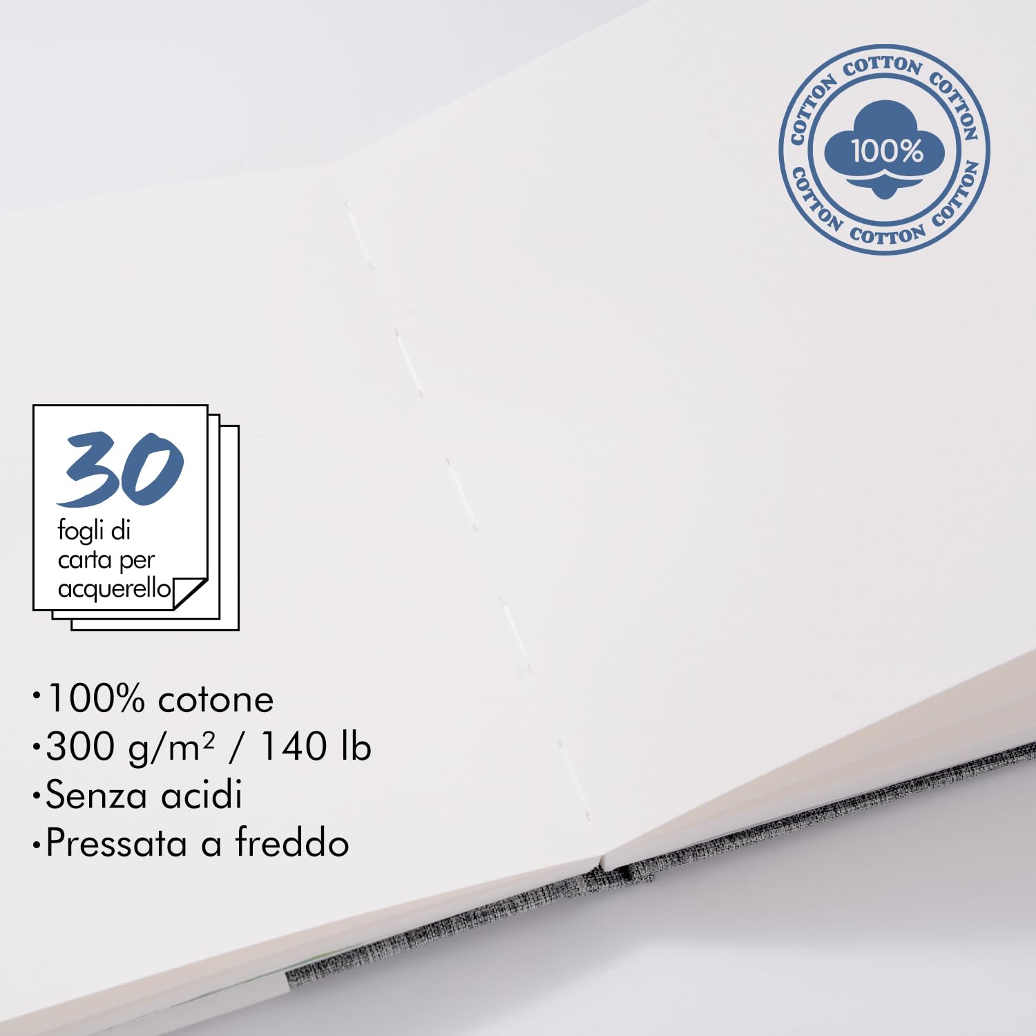 Sketchbook Acquerello 19x19 cm - 100% Cotone, 30 Fogli 300 g/m², Carta Pressata a Freddo Senza Acidi, Watercolor Sketchbook con Copertina Rigida, Ideale per Urban Sketching, Disegno e Hand Lettering