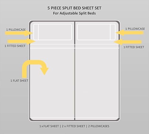 Miniatura 2 de Phoenix Citadel California King Stripes - Juego de sábanas divididas de 5 piezas para camas ajustables de 15 pulgadas de profundidad, 1000 hilos,