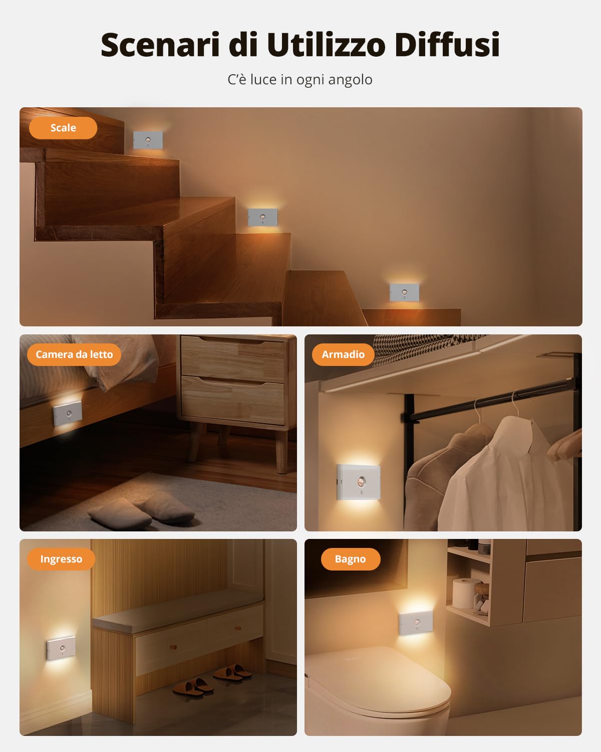 wowatt Luce Notturna LED Ricaricabile Lampada Sensore di Movimento, 6 Pezzi | 3 Modalità AUTO ON/OFF Luci Batteria Dimmerabile Bianco Caldo/Naturale/Freddo Lucina Notte Interno per Armadi Scale Corridoio