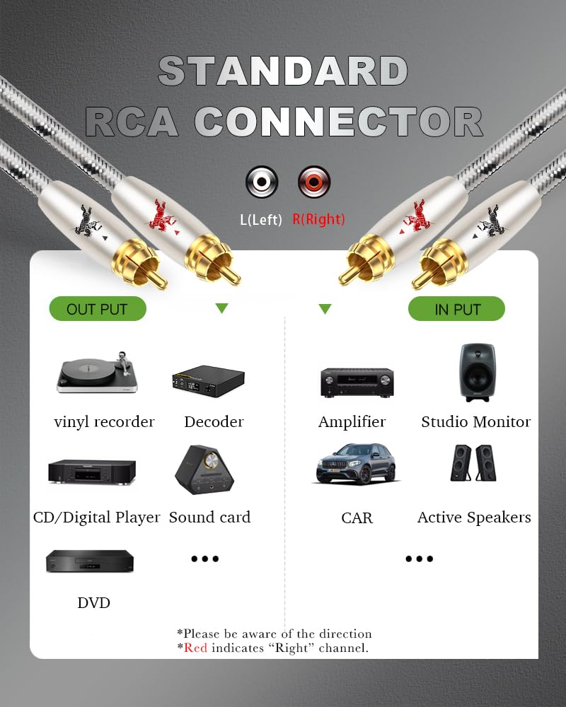 Impeto High End Audiophile Cinch Kabel, 6N OFC 2 RCA Kabel 2x 2 Cinch Stecker Audiokabel RCA Kabel kompatibel für CD, Verstärker, Decoder - 2m