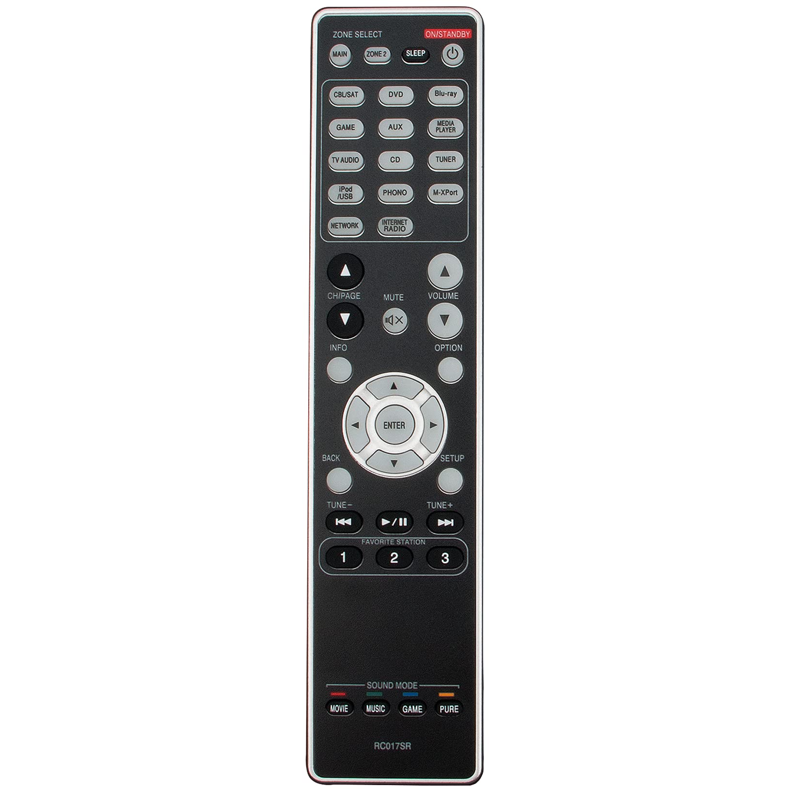 Amazon.com: RC017SR Replacement Remote Control fit for Marantz AV