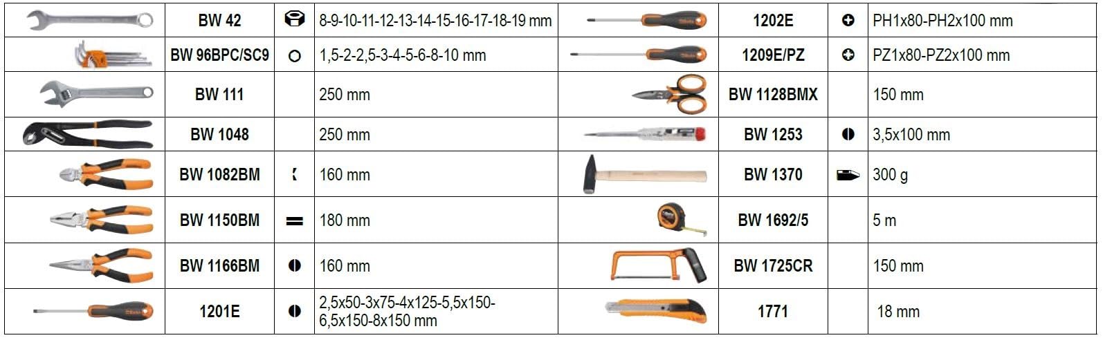 Beta BW 2056E - Valigia con assortimento di 163 utensili