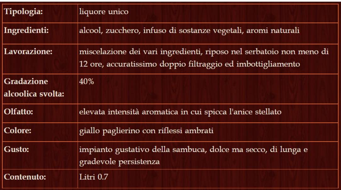 SAMBUCA FINA 6 BOTTIGLIE DA 70 CL