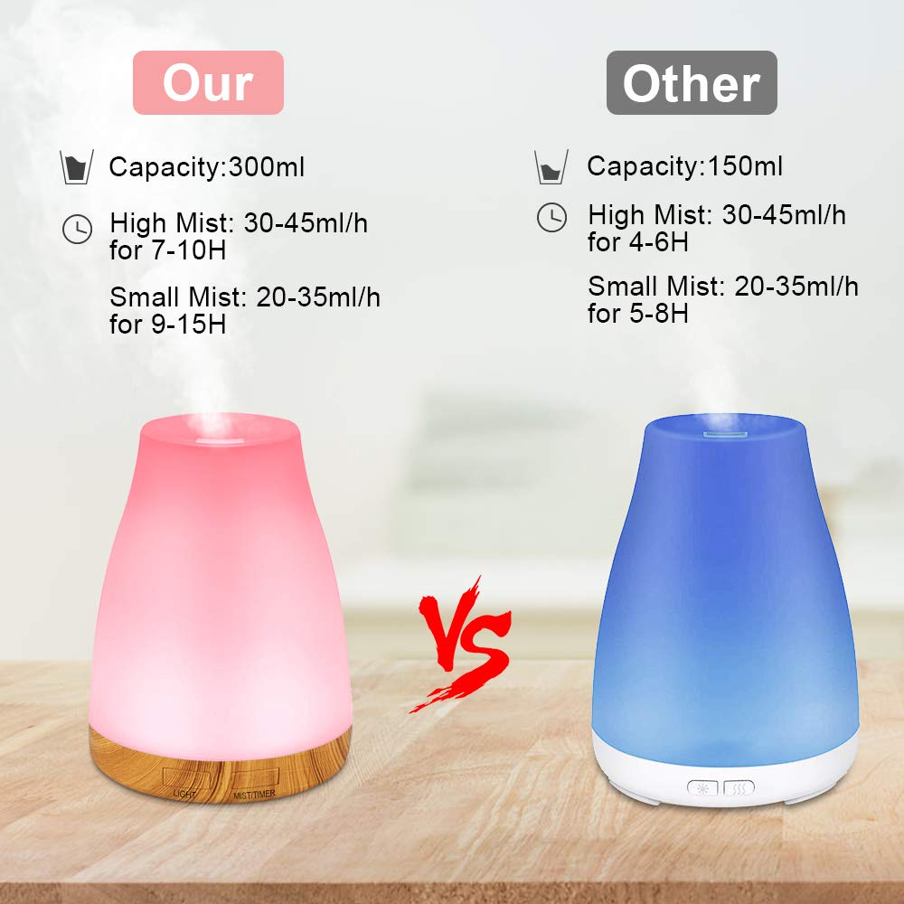 Essential Oil Air Mist Diffuser - 300ML Quiet Aroma Essential Oil Diffuser Cool Mist Humidifier Waterless Auto-off 7 Color Changing Diffuser For Office Home Bedroom Living Room (wood)