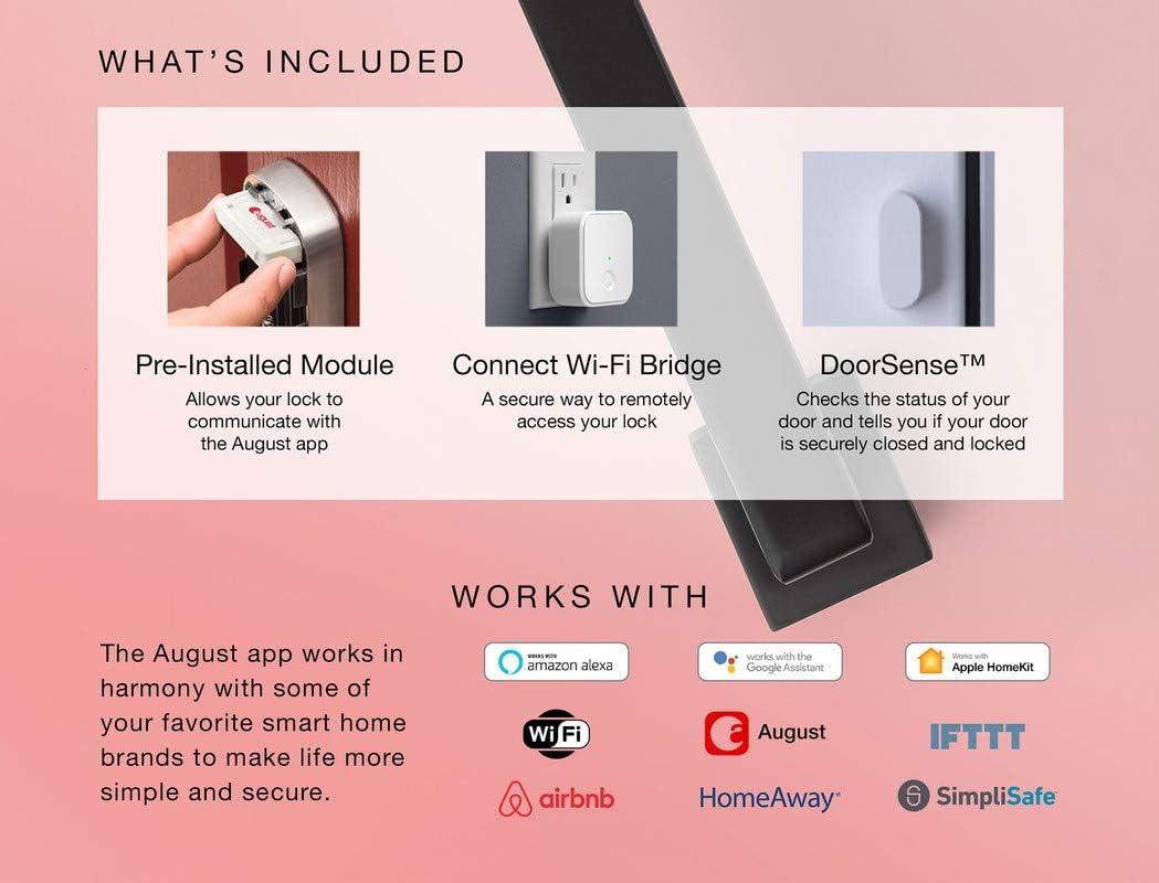 Diagram showing included components: Pre-Installed Module, Connect Wi-Fi Bridge, DoorSense, and compatible smart home platforms.