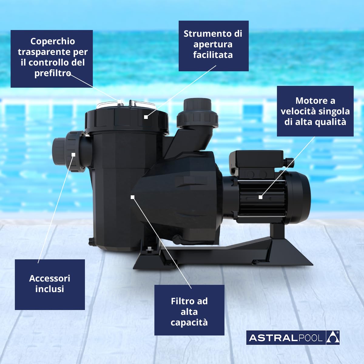POMPA PER PISCINA VICTORIA PLUS 1.5 HP ASTRALPOOL MONOFASICA 21.500 l/h 1,10 kW (1,5 CV) 230 V II Livello di sonorità basso: tra 61 dBA - 70 dBA. 3 anni di garanzia, peso 14 kg, volume M3: 0,07