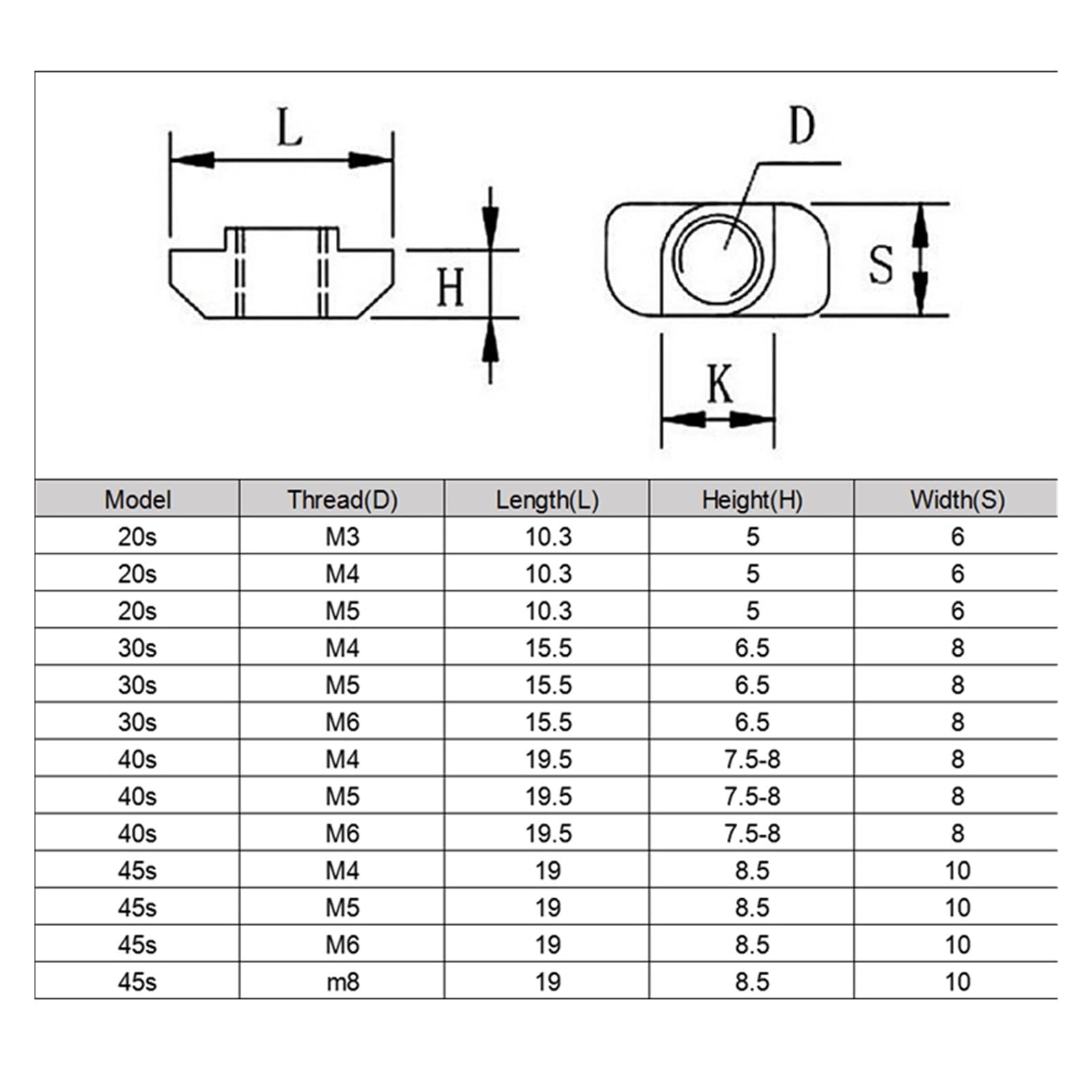 GRFIT 100 Uds 50 Uds M3 M4 M5 tuerca en T niquelada cabeza de martillo tuerca de fijación for perfil de extrusión de aluminio 2020 serie 1515 ranura 6mm (Size : Kits-2 Ball Nut)