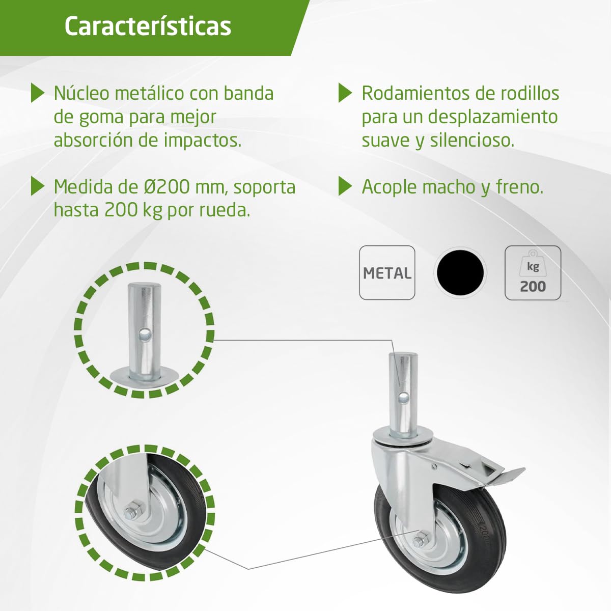 Amig - Rueda Andamio Macho con Freno - Ø200 mm - Núcleo Metálico y Banda de Goma - Rodamientos de Rodillos - Soporta 200 kg - Ideal para Andamios y Suelos Interiores/Exteriores - Ruedas Giratorias