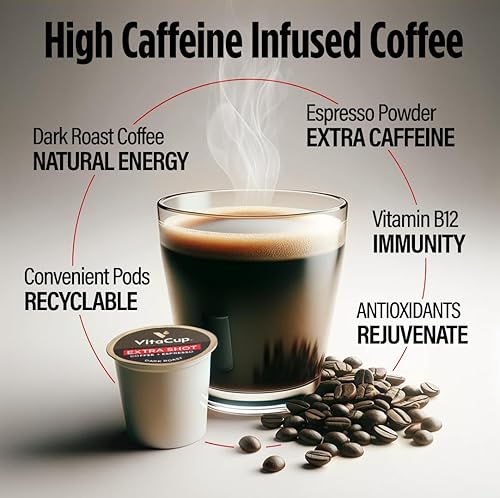 Miniatura 4 de VitaCup Cápsulas de café Extra Shot tostado oscuro intenso con café expreso alta cafeína vitamina B12 antioxidantes cápsulas reciclables