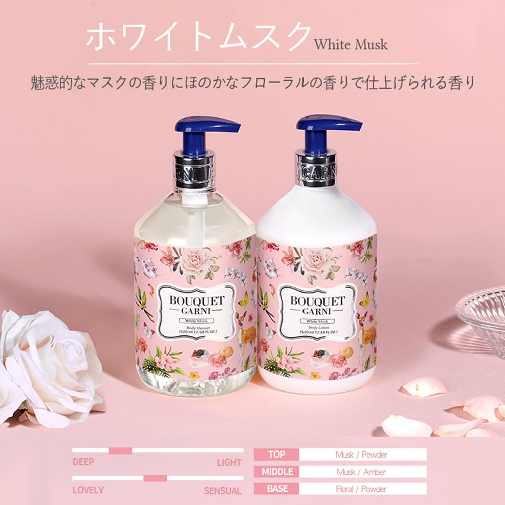 Amazon.co.jp: シャンプー トリートメント ボディシャワー セット