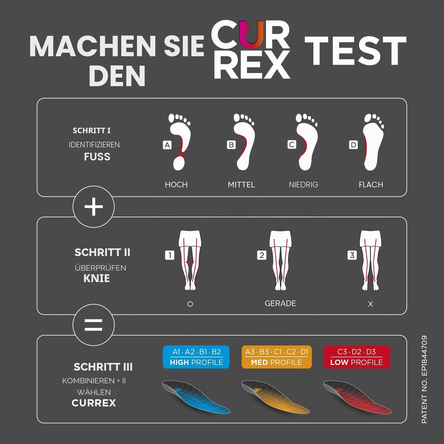 CURREX CleatPro – Einlegesohle für Fußball- und Stollen-Schuhe - Mehr Kontrolle & Stabilität - Kraftvoller Antritt - Perfekter Sitz - Verletzungsprävention - Für alle Fußtypen geeignet
