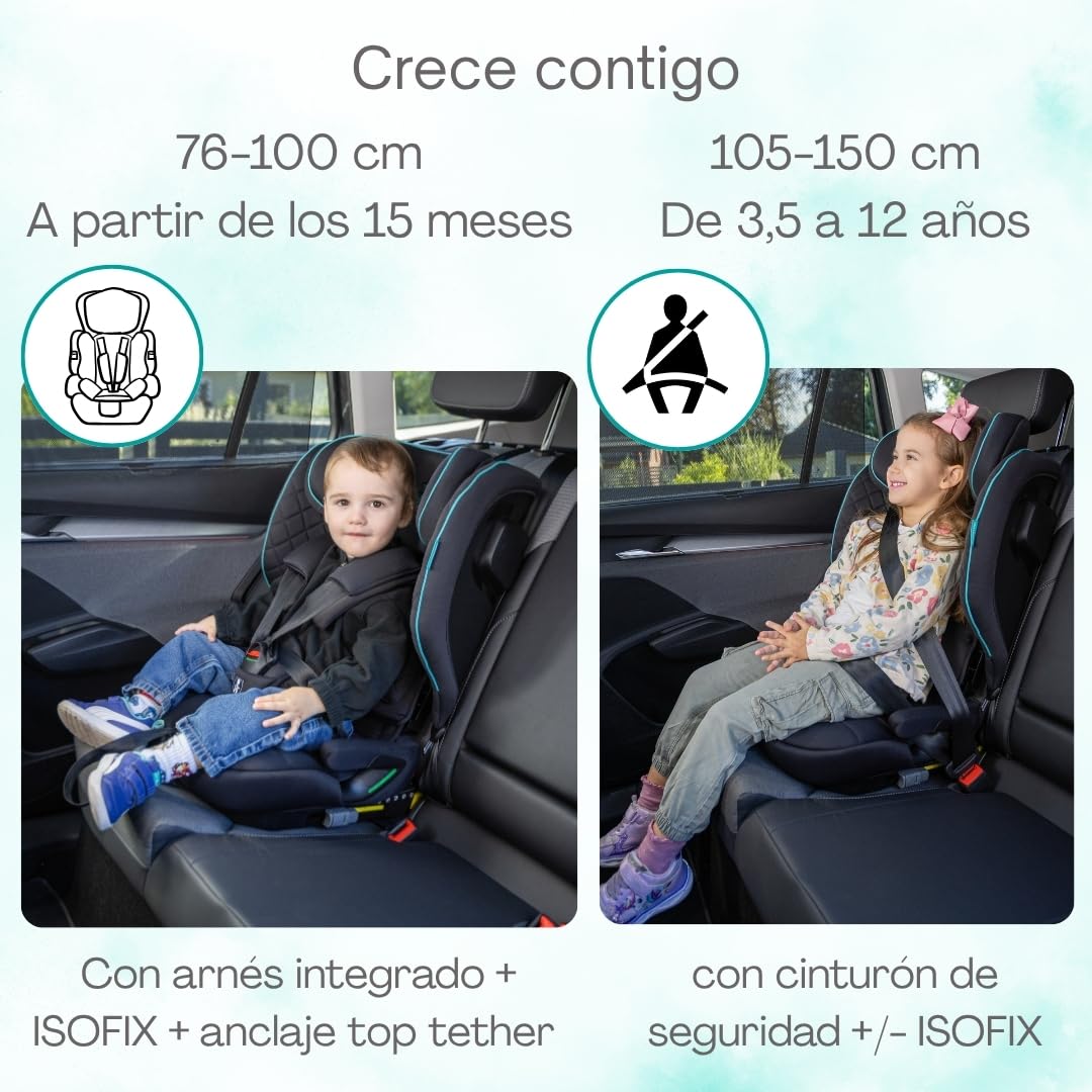 Urban Kanga Wallaroo Grow Silla Coche Plegable ISOFIX 76-150 cm | i-Size R129, Top Tether y arnés integrado de 5 puntos