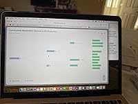 Review Image by Olivia .E. Sodjen Olivia .E. Sodjen