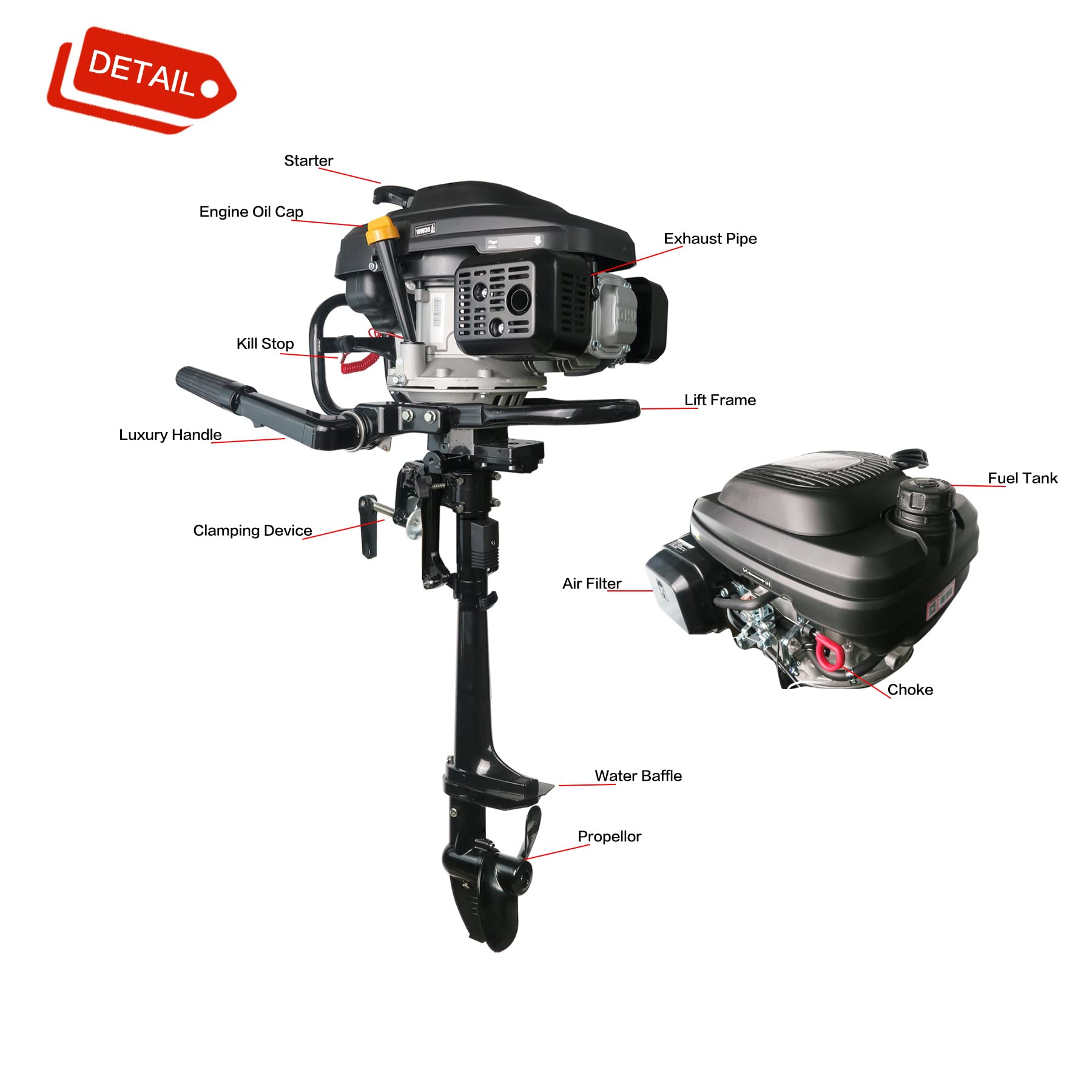 Amazon.co.jp: CUKUSIN 4ストローク 7.5 HP 船外エンジン 196cc 空冷