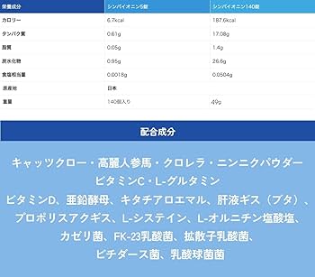 Amazon | 新バイオニン 140粒入り 栄養補助食品 高麗人参