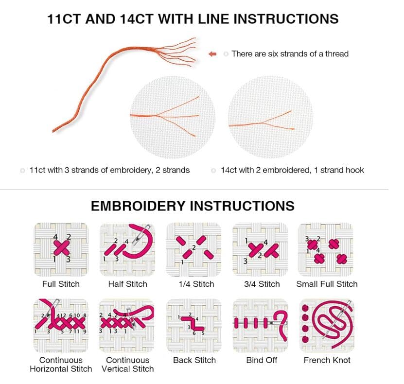 Craftstitch Kreuzstich-Set Kaffeefuchs - Vorgedrucktes Muster Für Anfänger