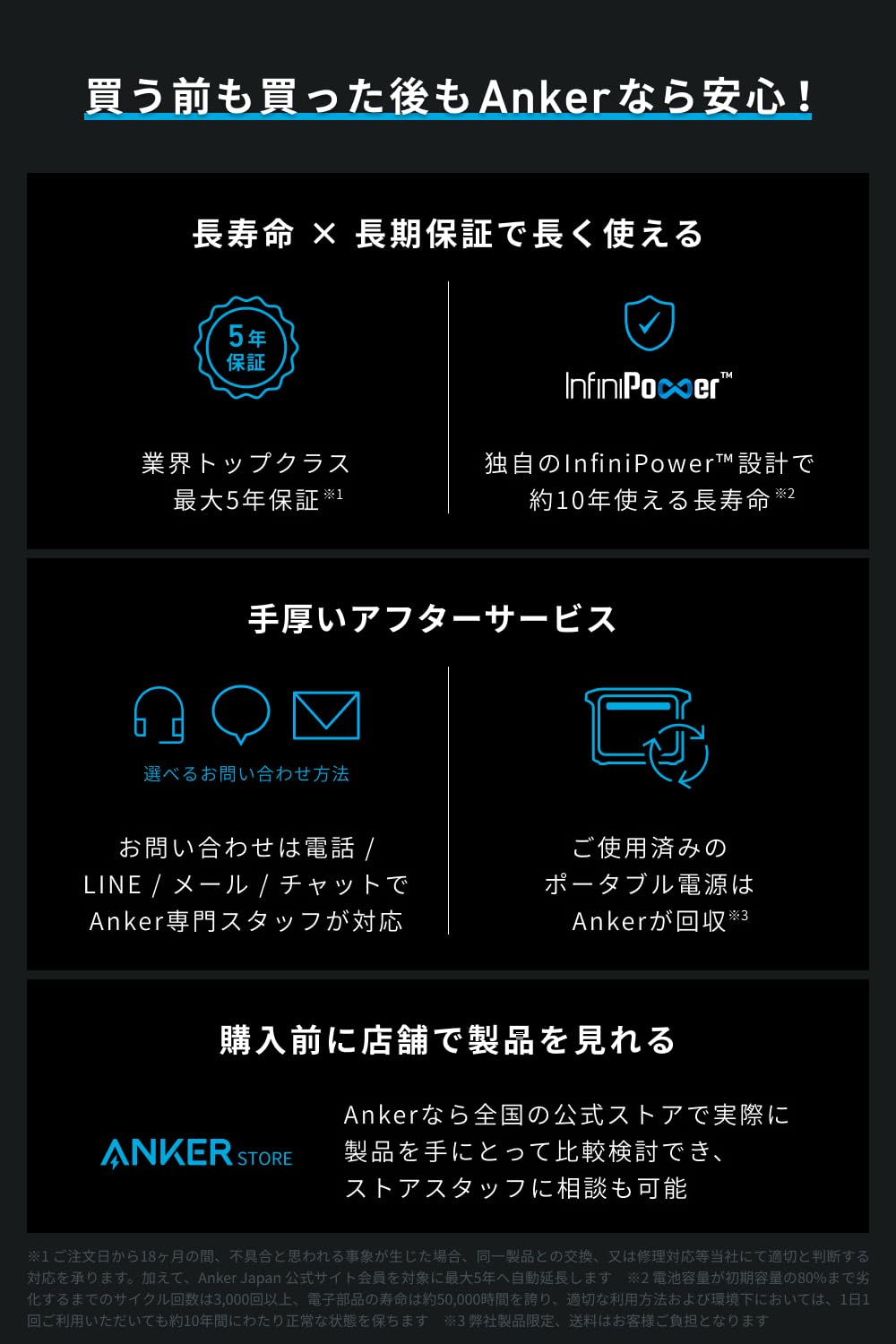 Anker Solix C1000 Portable Power Station ダークグレーサムネイル6